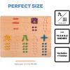 BLUE GINKGO Number Tracing Board – Double-Sided Wooden Montessori Math Board for Toddlers, STEM Learning, Sensory Play, and Preschool Number Tracing (11.5 x 9.2 Inches)(Chinese Number)