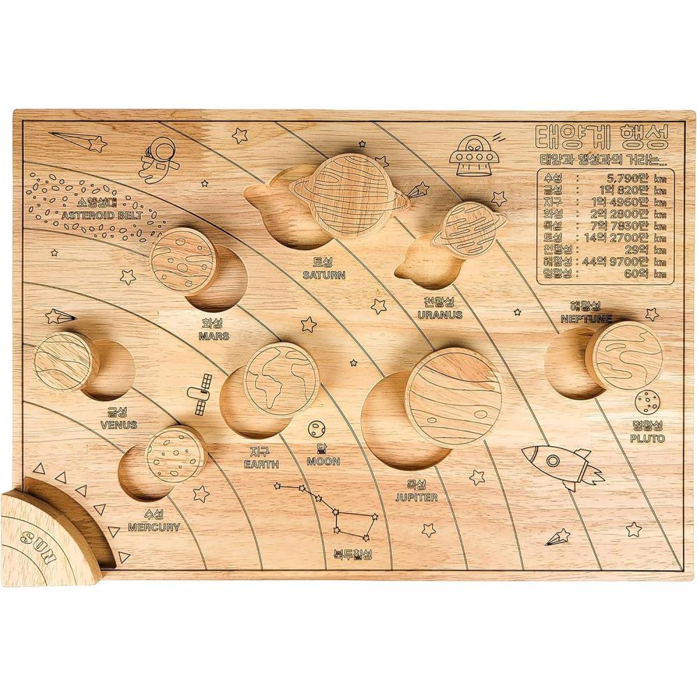 imageBLUE GINKGO Solar System Model Board Wooden Science STEM Montessori Toys for Kids 38 with Removable Planets Outer Space Themed Educational Puzzle Game Toy Gift for Boys and Girls 16 x 11 InchesKorean